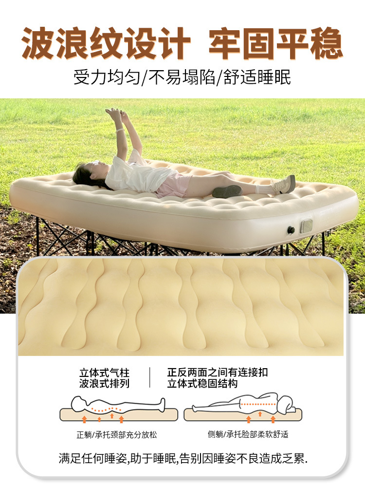 ที่นอนเป่าลมพับได้แบบมีขนปุย ป - Outdoor Camping Events 2026 บทวิจารณ์และราคา
