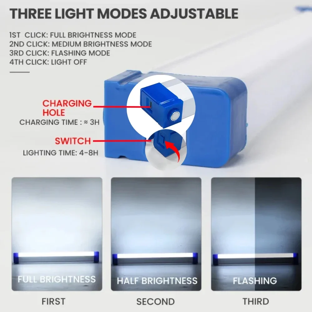 ไฟฉาย LED สว่างเป็นพิเศษ ชาร์จ - Outdoor Camping Decor บทวิจารณ์และราคา