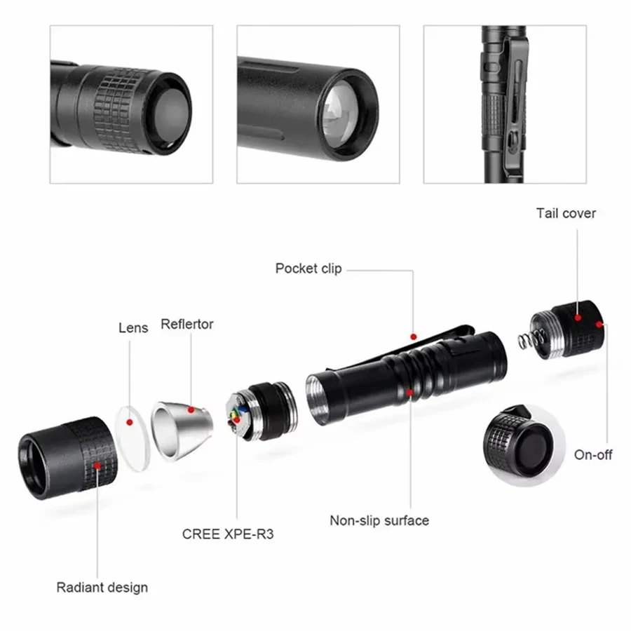 ไฟฉาย LED พกพาขนาดเล็กพิเศษ สว - Outdoor Camping Decor บทวิจารณ์และราคา
