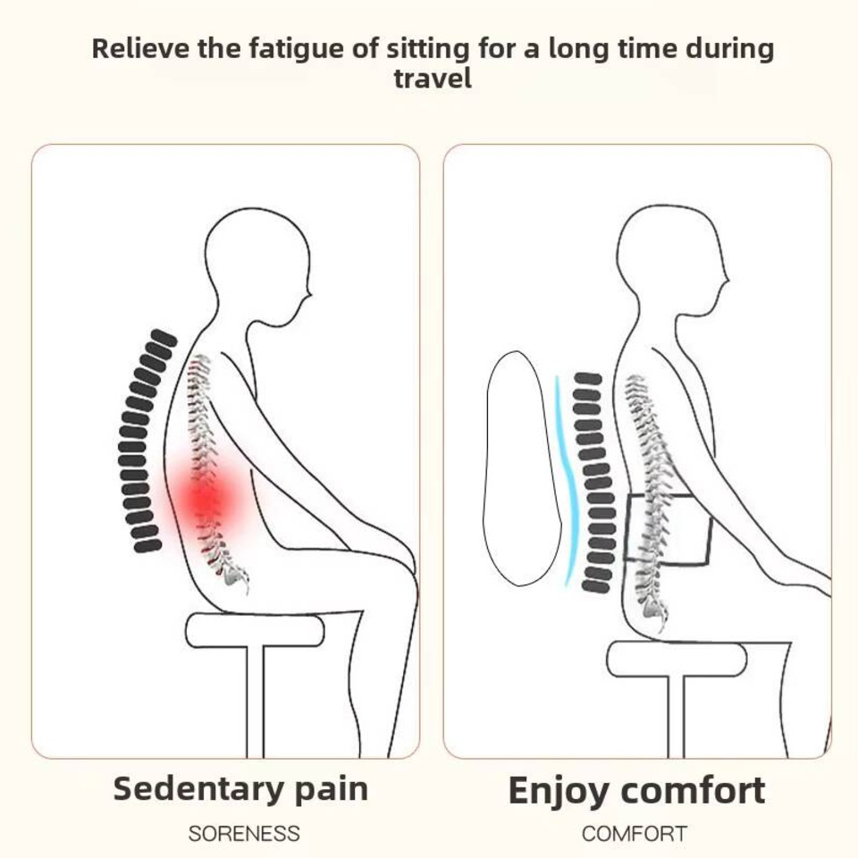 Inflatable Lumbar Support หมอน - Camp Pillow Compressible บทวิจารณ์และราคา
