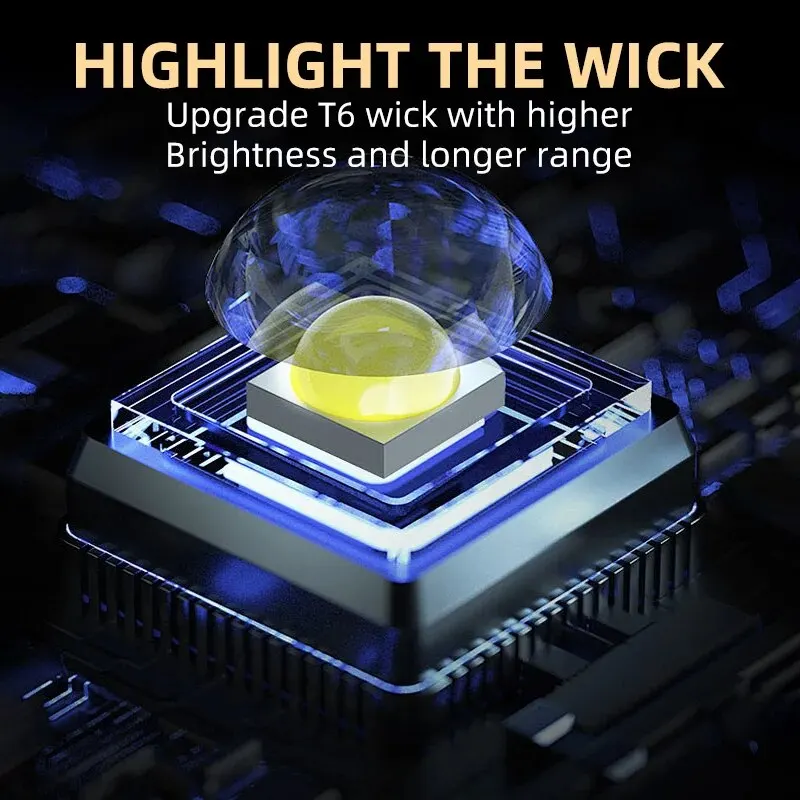 ไฟฉายพกพาขนาดเล็กแบบ LED พลังส - Outdoor Camping Items บทวิจารณ์และราคา
