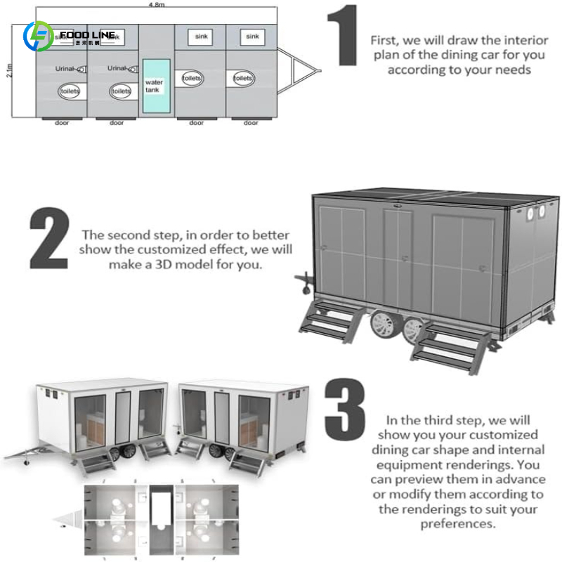 รถพ่วงห้องน้ำเคลื่อนที่สุดหรูร - Outdoor Camping Events 2026 บทวิจารณ์และราคา