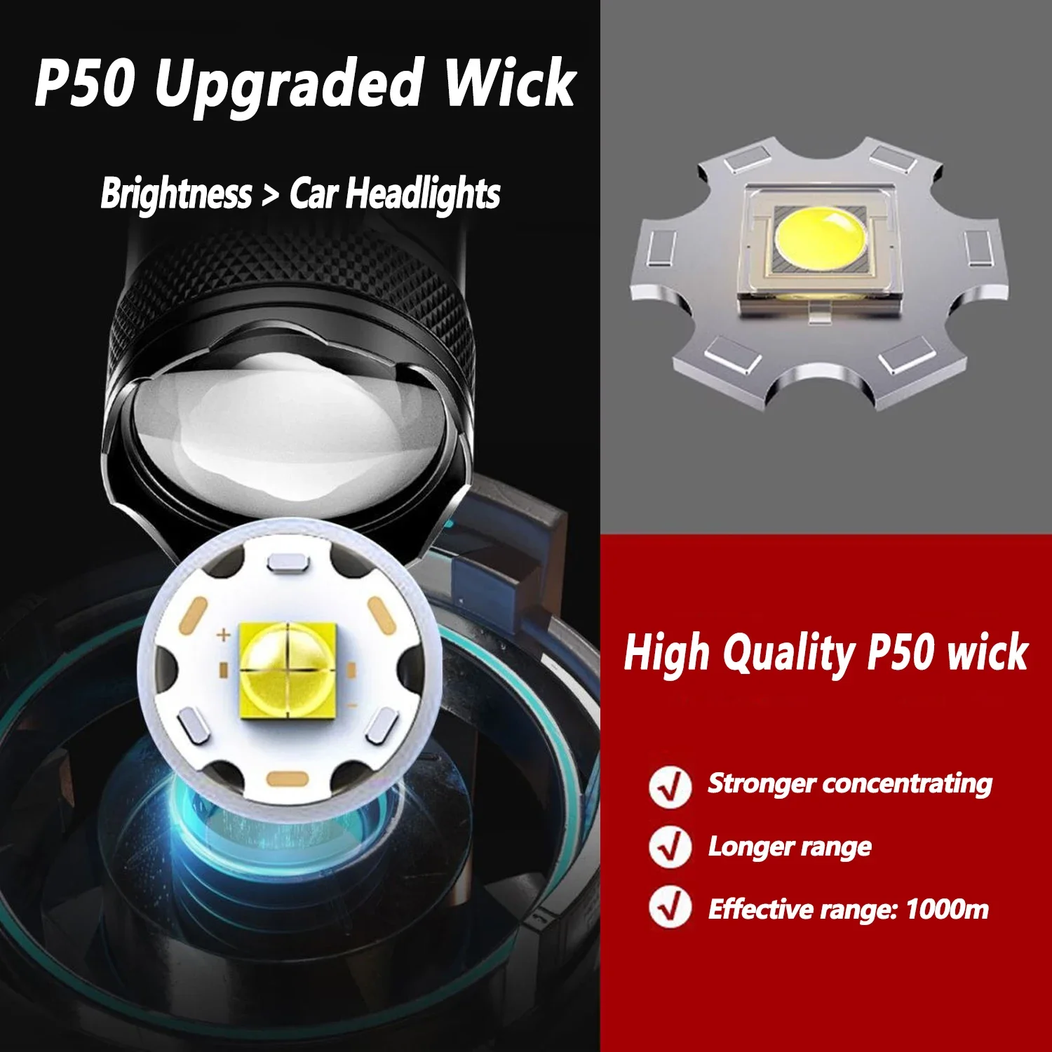 ไฟฉาย LED Ultra Bright 2000LM  - Outdoor Camping Decor บทวิจารณ์และราคา
