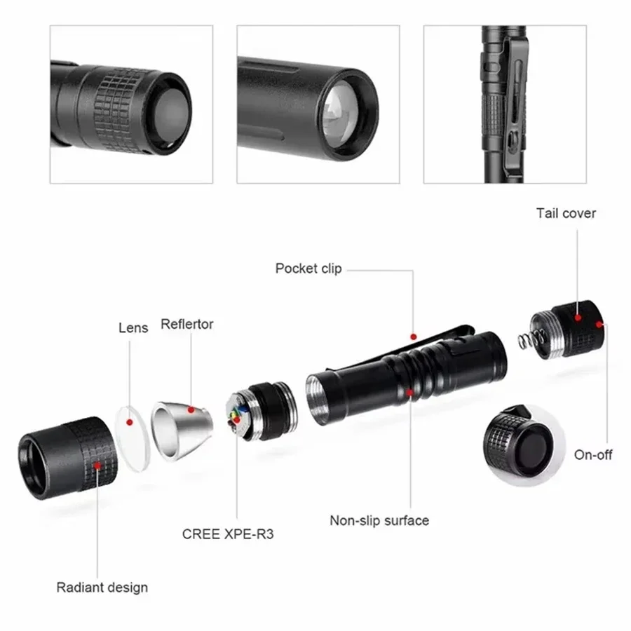 1-4PCS มินิแบบพกพาไฟ LED ปากกา - Outdoor Camping Decor บทวิจารณ์และราคา