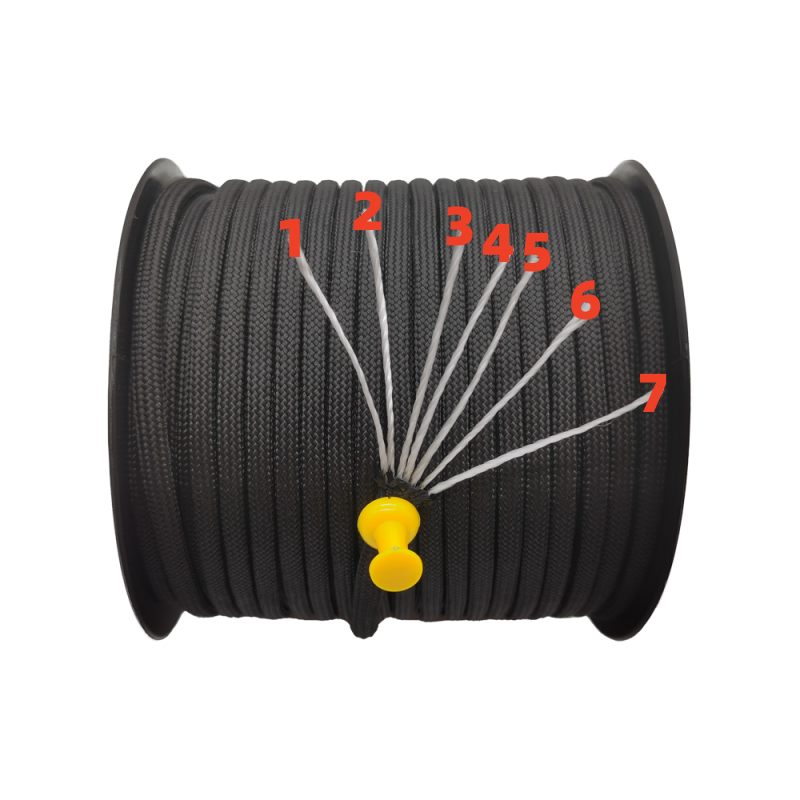 100M 550ทหารมาตรฐาน7-Core Para - Outdoor Camping Extension Cord บทวิจารณ์และราคา