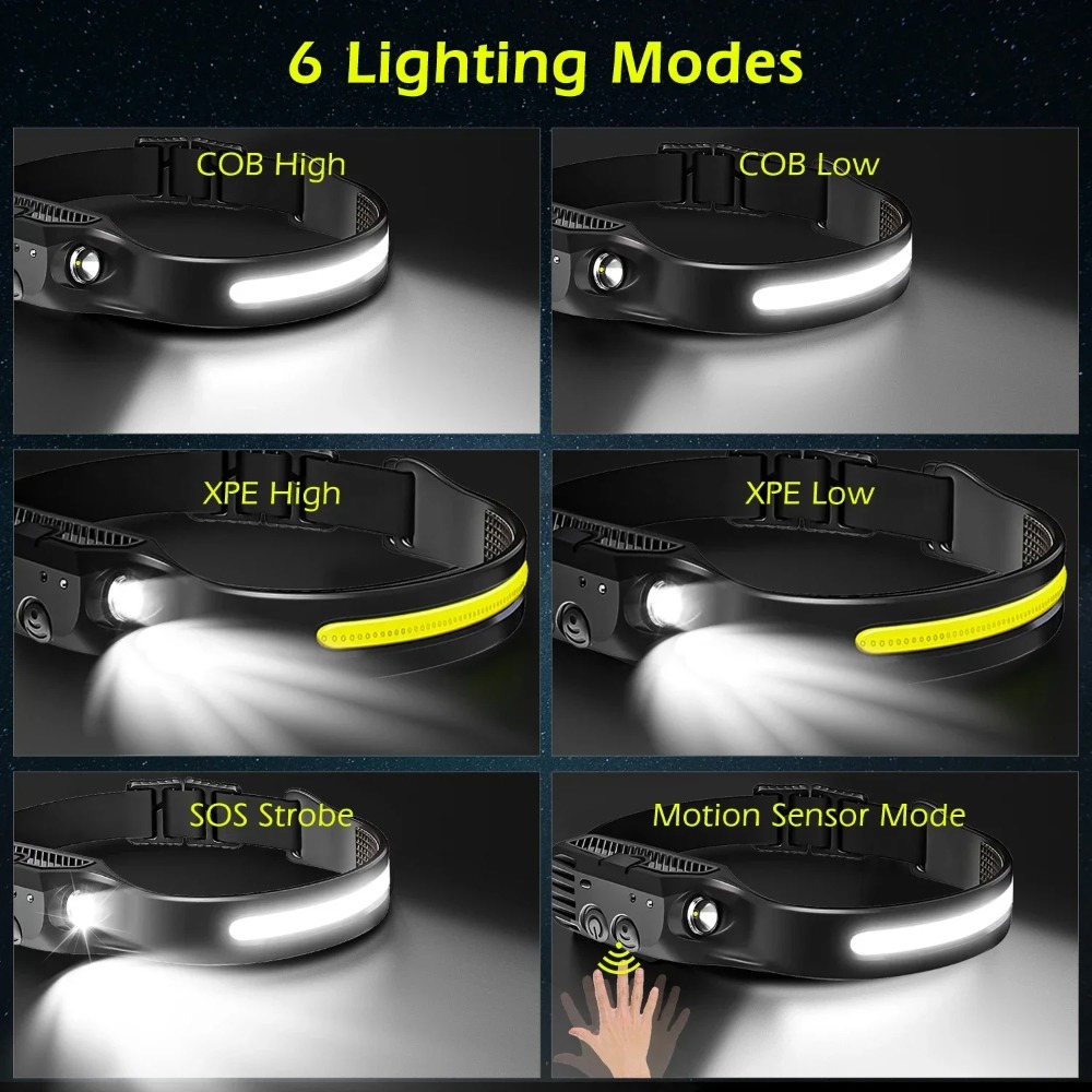ไฟหน้าแบบเหนี่ยวนำ LED COB แบบ - Outdoor Camping Decor บทวิจารณ์และราคา