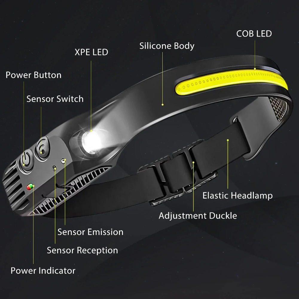 ไฟหน้าแบบเหนี่ยวนำ LED COB แบบ - Outdoor Camping Decor บทวิจารณ์และราคา