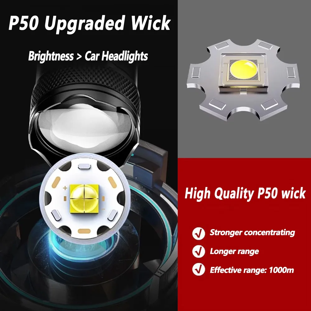 ไฟฉาย LED แบบชาร์จไฟได้ ไฟฉายซ - Outdoor Camping Decor บทวิจารณ์และราคา