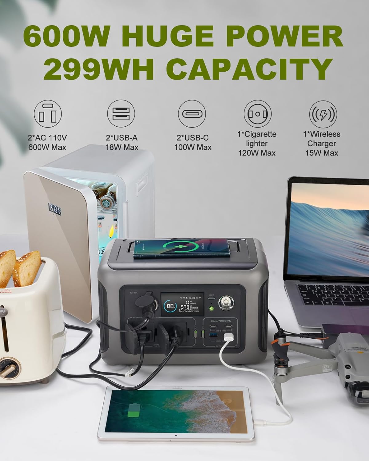 ALLPOWERS แบบพกพา Power Statio - Outdoor Camping Outlet บทวิจารณ์และราคา