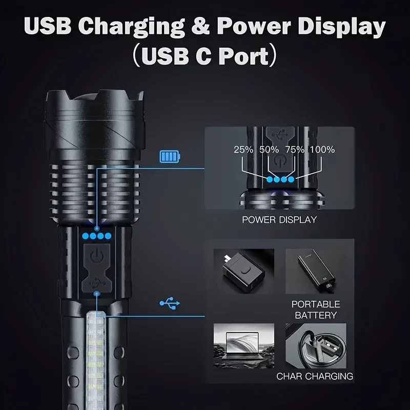ไฟฉาย LED กำลังสูง พร้อมหน้าจอ - Outdoor Camping Decor บทวิจารณ์และราคา