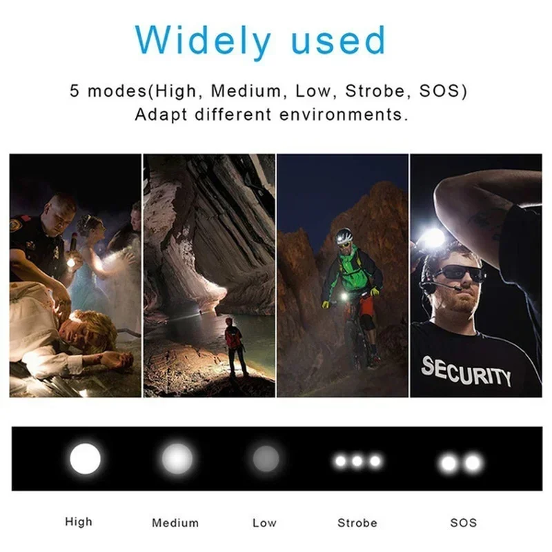 ไฟฉาย LED กำลังสูง XHP70 USB-C - Outdoor Camping Decor บทวิจารณ์และราคา