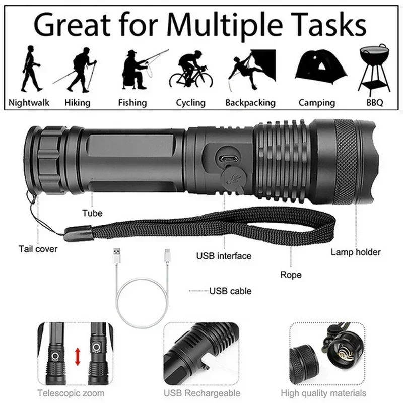 ไฟฉาย LED กำลังสูง XHP70 USB-C - Outdoor Camping Decor บทวิจารณ์และราคา